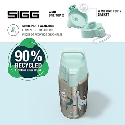 SIGG - Insulated Kids Bottle - Shield One Therm - For Carbonated Beverages - Dishwasher Safe - Stainless Steel - 17 Oz - color: Jungle