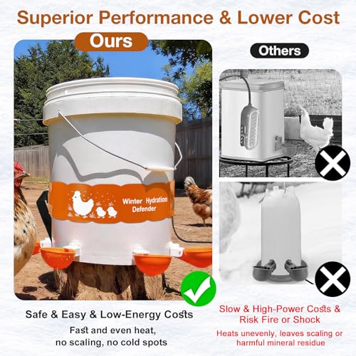 Thermostat Chicken Waterer Heater, Thermo Bucket Belt Heated Strap for 2-5Gal Bucket Chicken Waterers with 6ft Power Cord, 77℉ Automatic Shut-Off, Safe for Outdoor Use, Poultry Water Deicer