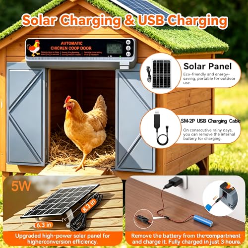 Large Automatic Chicken Coop Door Solar Powered, Anti-Pinch Auto Chicken Door with Timer, Light Sensor, LCD Display Solar Chicken Coop Automatic Door with Range 50M Remote Control