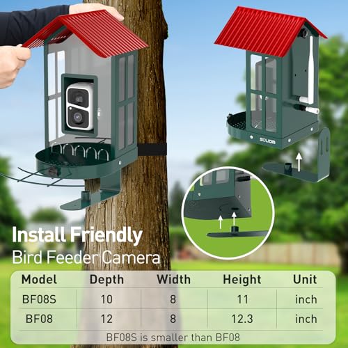 SOLIOM Smart Bird Feeder with Camera for Outdoors, Durable Metal Solar AI Birdhouse, 2K Live View & Instant Alerts, Squirrel-Proof – Complete Bird Watching Gift Set(Red) - color: Red Medium Set