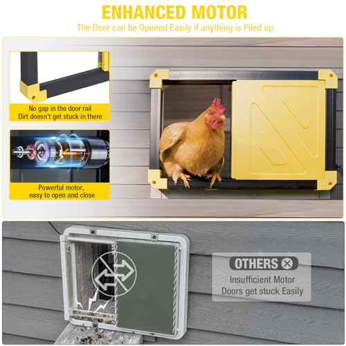 Aivituvin Automatic Chicken Coop Door Opener with Heating and Anti-Pinch Function Solar Powered Auto Chicken House Run Door Black - color: Black and yellow, size: 22.4"L x 2.0"W x 16.6"H