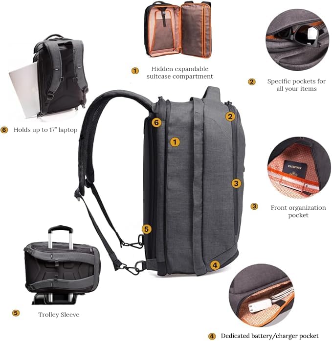 Knack Series 1 Laptop Backpack Fits up to 17 Inch - Knack Bags Carry-On Backpack, TSA Approved, Expandable Travel Backpacks With 4 Day Outfit Capacity (Savile Gray, Large) - color: Savile Gray, size: Large