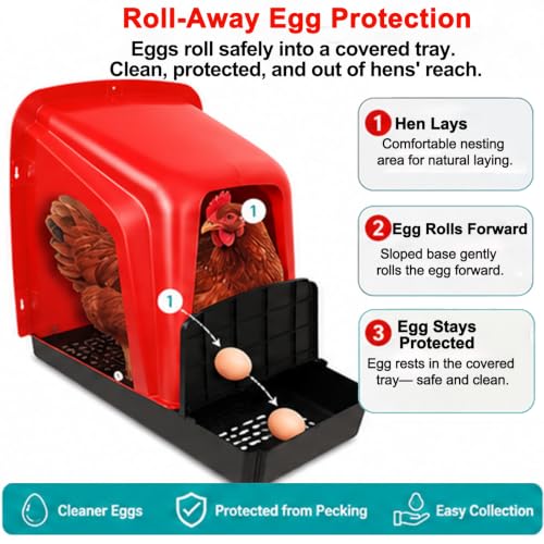 Chicken Nesting Boxes Chicken Laying Boxes with Egg Roll Out Nesting Boxes for Chickens Coop Nest Box Large, Easy to Install, Waterproof and Durable (Red, 6 Pack) - color: Red, size: 6 Pack