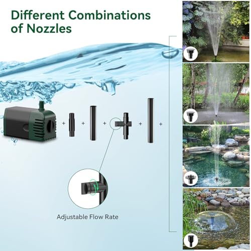 Solar Water Pump Fountain,20W Solar Fountain Pump 320GPH Solar Powered Water Pump with Adjustable Flow, PVC Tubing and 16.4ft Cord Length for Ponds, Garden, Waterfall, Fish Pond - size: 20W
