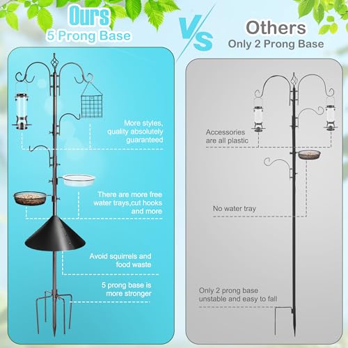 YINGYM 87 Inch Bird Feeding Station Kit with Squirrel Baffle for Outside | Premium Bird Feeder Hanging Kit with Metal Suet, Bird Bath, Baffle Guard for Patio, Lawn and Garden Use - size: 87 Inches with Squirrel Baffle