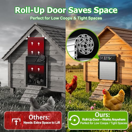 Automatic Chicken Coop Door Solar Powered, Roll-Up Chicken Door with Timer & Light Sensor, Anti-Pinch Safety Auto Chicken Door with Remote Control, Weatherproof Aluminum Coop Door (Black1)