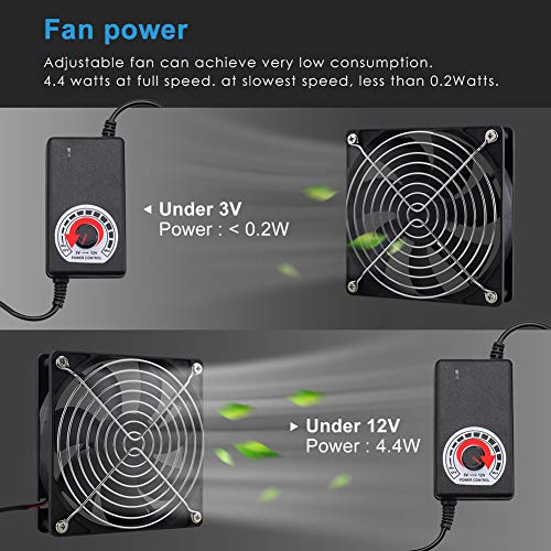 Wathai 120mm x 25mm AC Powered Computer Fan AC 110V 120V Speed Controller | Dual Ball 3000RPM High Speed Fan Variable Speed Controller for Biltong Box Greenhouse Receiver Amplifier Xbox DVR Cooling - size: 120mm