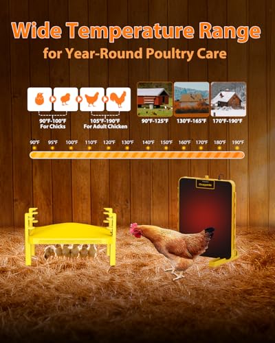 Brooder Plate for Chicks,Chicken Brooder Heater with Temperature Sensor – Radiant Heating Panel for Chicken Coops Poultry (Yellow) - color: Yellow