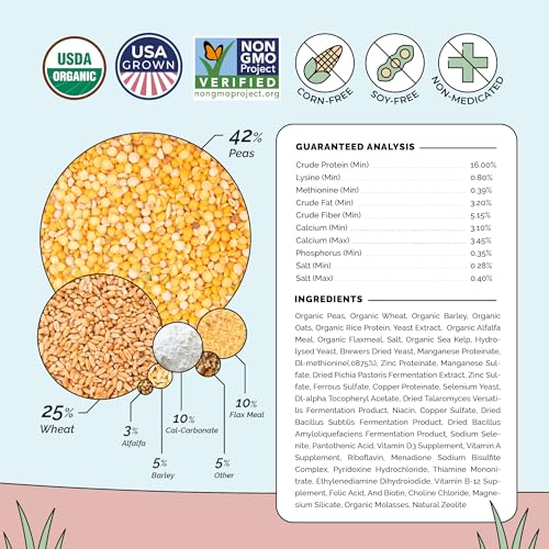 Mile Four Organic Chicken Feed, Layer Pellet, Non-GMO, USA Grown 2 lbs | 16% Protein; Corn & Soy-Free; USA Grown; Non-Medicated; No Fillers or Additives; Supports Egg Production; Family Farm Sourced - size: 2 Pound (Pack of 1), style: Pellet