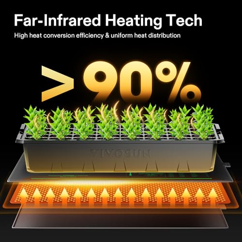 VIVOSUN 2-Pack 48" x 20.75" Durable Waterproof Seedling Heat Mat | UL & MET-Certified Warm Hydroponic Heating Pad for Germination, Indoor Gardening, Greenhouse - size: 48" x 20.75" - 2pack