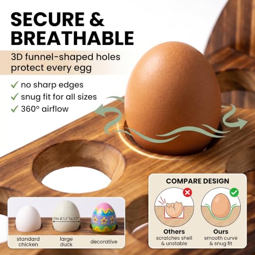 Wooden Egg Holder Countertop, 2-Tier & 24 Holes Rustic Egg Tray Storage | Chicken Quail Duck Turkey Fresh Egg Stand, Farmhouse Style, Cute, Kitchen Display & Organizer, Easy to Assemble, Country Gift