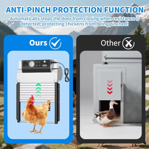 Automatic Chicken Coop Door, Solar Powered Roll-Up Chicken Door with Light Sensor, Timer & Manual Mode, 2500mAh Battery, Aluminum Frame, Anti-Pinch, Chicken Coop Size:9.25''x8.3''
