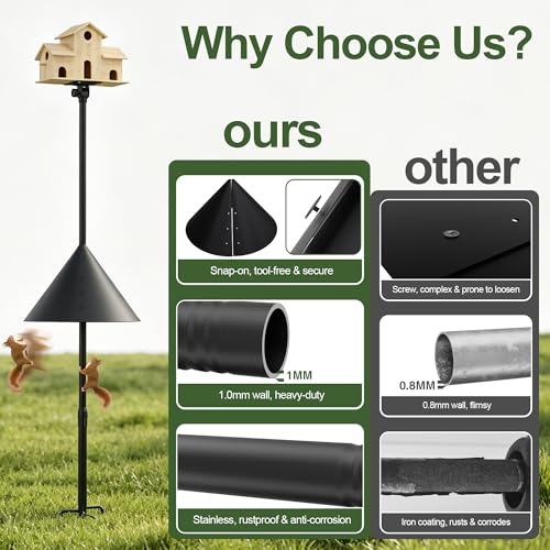 Bird Feeder Pole Squirrel Proof – Heavy Duty 92" Outdoor Stand | 1" rustproof steel pole, anti-corrosion. 20" baffle blocks squirrels. Handles extreme temps. Fits most bird feeders. - color: Black with baffle, size: 92"