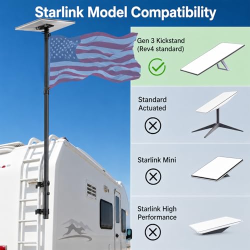 RV Flag Pole Kit 10 FT Telescoping, Starlink Gen 3 Standard Mount | Adjustable Heavy Duty Aluminum Flagpole, 2-In-1 RV Ladder Holder Kit, Supports Two Flag and Starlink Gen 3 Standard, Portable - size: Mount+telescoping flag pole+Starlink