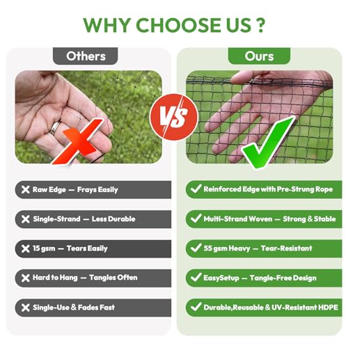 Deer Fence for Garden 4ftx50ft, Plastic Mesh Garden Fencing with Pre-Strung Reinforced Edge, Durable Temporary Fencing, Animal Barrier Fence, Ideal Safe Netting for Poultry, Fruit & Plant Protection - size: 4ft X 50ft