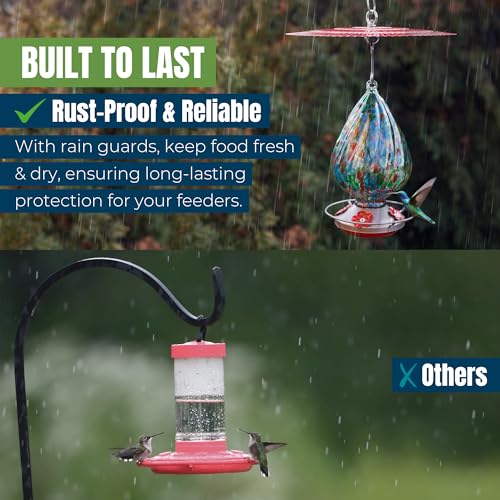 MEKKAPRO Hummingbird Feeder Guard Metal Rain Guard Squirrel Baffle, 2 Pack | Plain Dome Shields Feed from Rain, Fits Hummingbird, Tube, Thistle & Hopper Feeders, Low-Profile Rust-Proof Steel Hardware - color: Red - 2 Pack