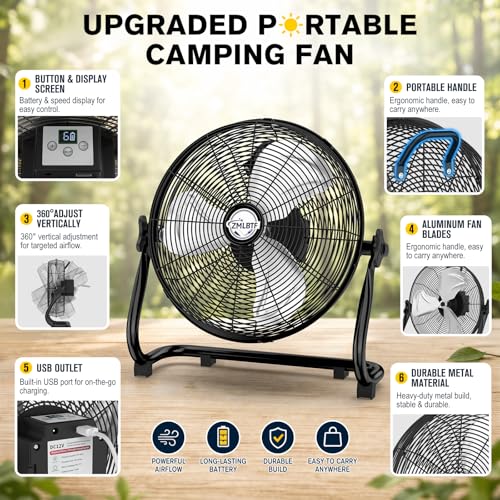 14" Solar Powered Fan with 20W Detachable Solar Panel, Black | Built-in Rechargeable Battery, Portable, 12 Speed, 360° Tilt for Outside, Camping, Greenhouse, Chicken Coop, Patio, gazebo - color: 14" Black