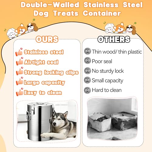 UPSKYPET35lb Dog Food Storage Container, Airtight Stainless Steel | Extra Large Capacity, Rust-Proof, Moisture-Proof, Deters Pets from Opening & Stealing Food, Easy to Clean, Keeps Food Crispy - size: 35lb