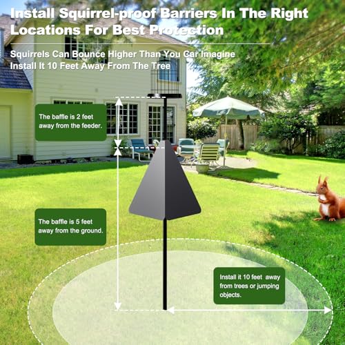 Squirrel Baffle with Dual Defense for Bird Feeder Poles, Bird Food House Guard for Shepherd Hook,Metal Squirrel Baffle Raccoon Stopper Rust-Proof and Bite-Proof Heavy Duty Carbon Steel