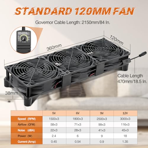 3 x 120mm Big Airflow Computer Fan with AC 110V 120V 220V 240V Controller for Greenhouse Chassis Server CPU Case Mining Rig Cabinet Cooling Ventilation Window Exhaust Project (12038) - style: 12038 X 3