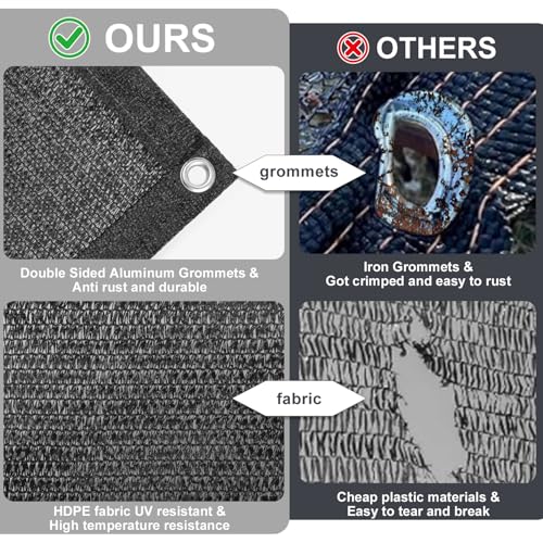 SUNNY GUARD Sun Shade Cloth, 6 x 8 FT Black HDPE Mesh | 85-95% Breathable shade cover creates a cooler space for plants, vegetables, greenhouses, patios, chicken coops, and kennels - color: 90 SHADE-BLACK, size: 6 FT x 8 FT