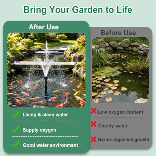 20W Solar Fountain Pump with Ground Stake, 16.4FT Cable for Garden | Upgraded DIY Solar Powered Water Fountain with 3 Adjustable Nozzles for Bird Bath, Pond & Outdoor Water Features - color: 20w Solar Fountain