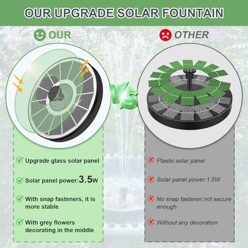 Yzert Solar Fountain for Bird Bath Direct Sunlight High Efficiency 3.5W Glass Panel Solar Water Fountain Outdoor Garden Flower (White) - color: White