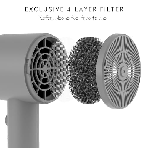 AINA Diffuser Hair Dryer Full-Featured Blow Dryer 110V/1600W(Ash Grey) | 3 Heat/2 Speed;Cold shut button;Lightweight;Compact Size;High Temp;Low Airflow;Same Results;Less Expense - color: Ash Grey, size: 3 Piece
