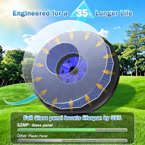 SZMP 3.5W Upgraded Glass Panel Solar Fountain with RGB Night Show, Anti-Drift Fixer & 7 Nozzles, Strong Floating Bird Bath Fountain for Garden, Pond, Outdoor (Black) - color: Black