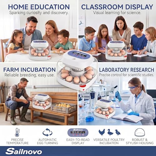 Sailnovo 12 Eggs Incubator, 4 Modes, Temp Control & Humidity Display, Blue | Built-in Candler, 360°View Window, Humidity Alarm, Dry Hatching, Easy Cleaning, Chicken Duck Quail eggs, Home Classroom Farm - color: Blue, size: 12 Eggs