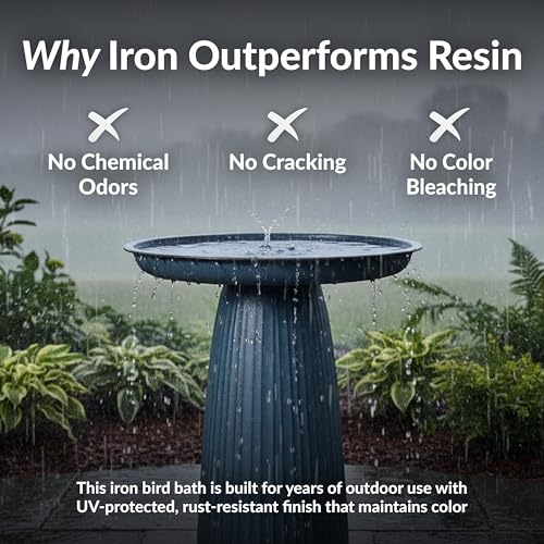 Sunnydaze Modern Bird Bath for Outside, Iron, 23” H, Matte Blue | UV & Rust-Resistant Matte Finish, Durable Iron,1 Gal Water Cap, Outdoor Birdbath for Garden, Pedestal Bird Bath with Bowl - color: Matte Blue