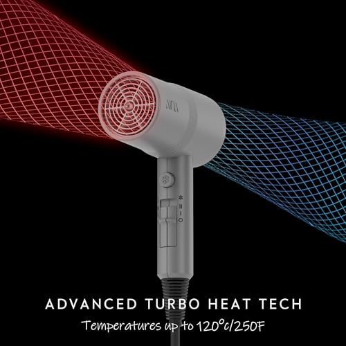 AINA Diffuser Hair Dryer Full-Featured Blow Dryer 110V/1600W(Ash Grey) | 3 Heat/2 Speed;Cold shut button;Lightweight;Compact Size;High Temp;Low Airflow;Same Results;Less Expense - color: Ash Grey, size: 3 Piece
