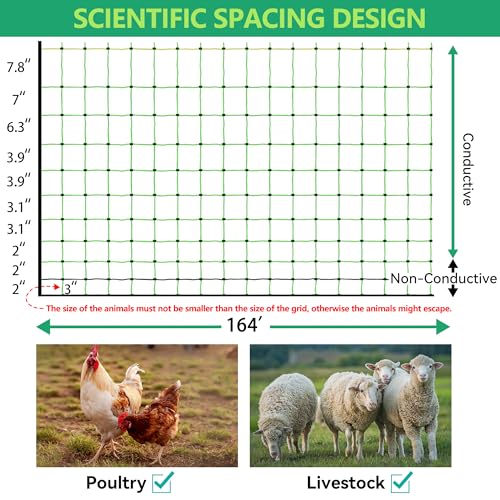 Poultry Netting Electric Fence, Portable Livestock Nets Mesh for Chickens, Ducks, Geese, Turkey, Electric Fencing for Backyards, Homesteaders, Farms, Ranches (Green, 41.5" H x 164' L Poultry) - color: green, size: 41.5" H x 164' L Poultry