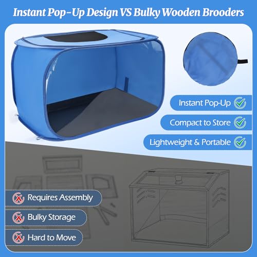 Chicken Brooder Box for Chicks, Pop Up Chick Brooder Kit | Clear Window, Waterproof Mat & Storage Bag, Square Indoor Outdoor Baby Chicken Starter Kit