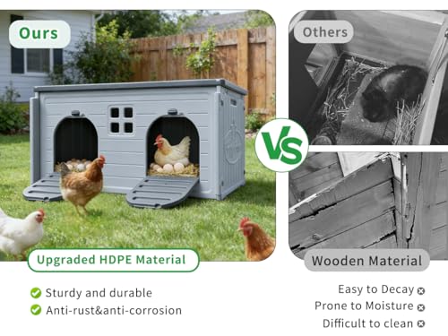 Nesting Boxes for Chickens, Plastic Chicken Nesting Box with Door Or Ramp | Waterproof 2 Compartment Chicken Nesting Box for Laying Eggs for Hens, Ducks and Poultry, Clean and Assemble Easily - color: Grey, size: 41.0"L x 20.8"W x 20.3"H