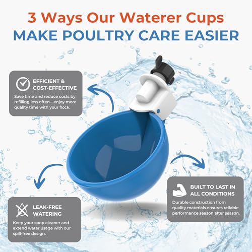 Lil Clucker - Blue Large Automatic Chicken Waterer Cups Suitable for Ducks, Geese, Turkeys, and Bunny Rabbit - Water Feeder Kit - Poultry Waterer - Pack of 5 - size: 5-Pack