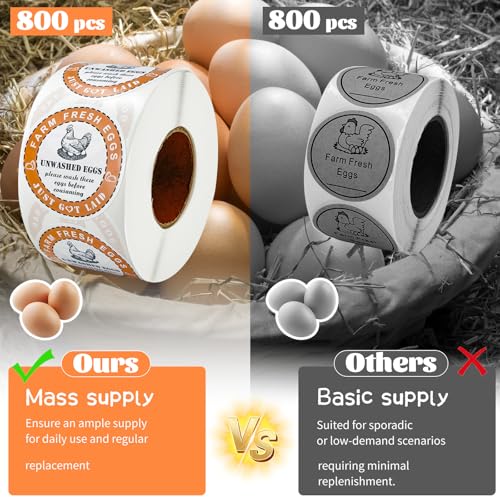 800PCS Unwashed Farm Fresh Egg Carton Stickers,2 inch Round Colorful Eggs just got Laid Carton Labels,self Adhesive roll Packaging Stickers for Farm Stand Supplies and Small Business - style: Unwashed Egg Stickers