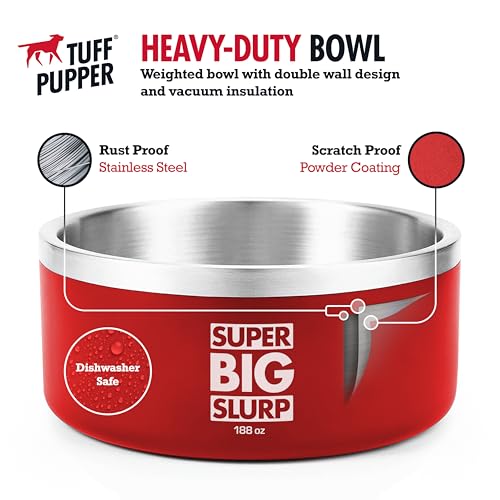 Tuff Pupper Heavy Duty Insulated Dog Bowl | Double Wall Stainless Steel Dog Food Dish | Non-Slip Spill Proof Dishwasher Safe Cat Bowl | Water Dish for Feeding Large Medium Small Pets (188oz, Red) - color: Crimson Red, size: 188oz
