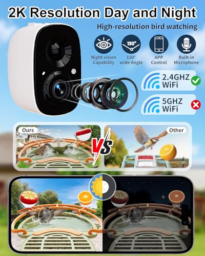 Bird Feeder with Camera, Smart Birdfeeder with Cam Solar Powered, 2K HD Video, AI Identification, Instant Arrival Alerts, IP66 Bird Bath & Feeder,Gift for BirdLover (with Pump, Green) - color: Green, style: With Pump