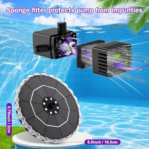 SZMP 3.5W Solar Fountain for Bird Bath with 2000mAh Battery & 3D Color Changing LED Light, Anti-Drift Fixer & 8 Nozzles, Solar Powered Water Fountain Kit for Garden, Patio, Pond (Colorful)