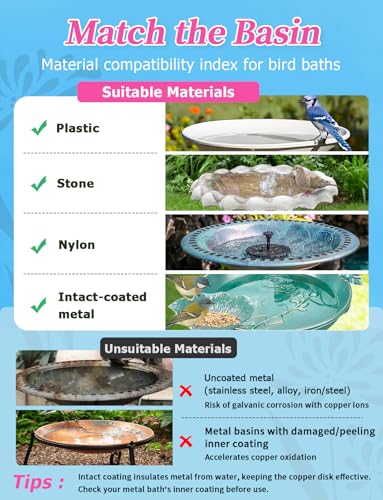 Mellbree 2-Pack Bird Bath Purification Disk, 99.99% Pure Copper Disc Cleaner Safe for Outdoor Bird Bath, Solar Fountains and Concrete Bowls - Bird-Safe Gift for Bird Lovers 0.6mm (Sunflower Pattern) - color: Copper-Sunflower