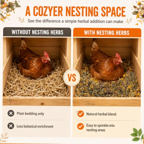 MAQIHAN 30oz Chicken Nesting Herbs - Natural Dried Poultry Coop Bedding | Poultry Habitat Supplies for Laying Hens Chicks, Coop Refresher, Roosting Bars, Box Pads, Vacuum Packed Winter Bedding - size: 1.88 Pound (Pack of 1)