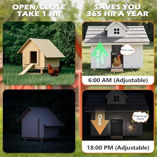 Automatic Chicken Coop Door, Battery Powered with Anti-Pinch Sensor | Waterproof Automatic Opener, Smart Timer, Large LCD Display, Auto Open/Close for Hens, Ducks & Geese Poultry