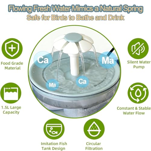 kathson Parrot Bathtub,Automatic Bird Bath Shower,Parakeet Bath Tub with Petal Circulating Filter Fountain Birds Cage Bathing for Small Medium Parrots Lovebirds Conures Finches Cockatiels Budgie, Blue