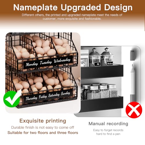 Egg Holder Countertop with Dividers & Labels, 3 Tier Stackable Chicken Egg Holder Egg Baskets for Gathering Fresh Eggs, Egg Organizer for Egg Storage, Wall-Mounted, Black - color: Black, size: 3-Tier（with printed labels）