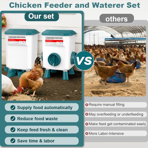 Chicken Feeder and Waterer Set, 1.9 Gallon/17.7 Pounds, Automatic Chicken Feeders and Chicken Waterer, Detachable for Chickens, Duck & Quail Coop Use, Outdoor Farm & Backyard (Lake Blue)