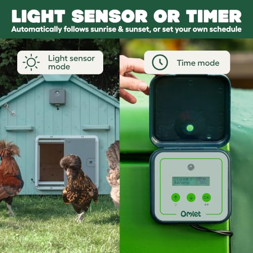 Omlet Smart Automatic Chicken Coop Door Opener | WiFi & App Control | Light Sensor or Timer | Built-in Safety Sensors | Weatherproof | Battery or Plug-in Power | Alexa & Google Home Compatible | Grey - color: Smart Grey