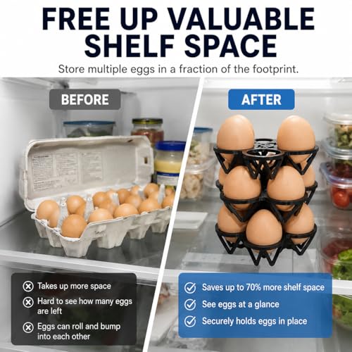 Stackable Egg Holder for Refrigerator – Space-Saving Fridge Egg Storage Rack | Countertop Egg Organizer Tray | Compact Vertical Design for Kitchen