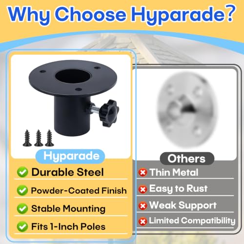 1202 Bird Feeder Pole Mounting Flange for Standard 1" Poles with Hardware | 3" Disc, Strong Steel Construction, for Tray Feeders, Bird Houses & Platform Feeders, Outdoor Use, Durable Steel with Coated
