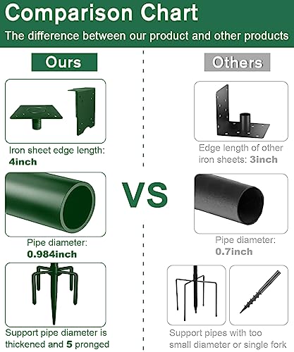 90Inch Heavy Duty Bird House Pole Mount Kit with Frosted, Bird Feeder Pole Kit with 5 Prongs Base and 2 Plates, for Outdoor, Yard, Garden, Green(Birdhouse Not Include) - color: green